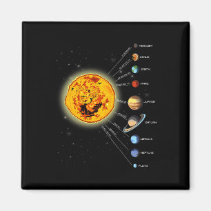 Íman Sol de Camisa do Sistema Solar T