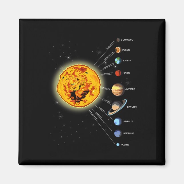 Íman Sol de Camisa do Sistema Solar T (Frente)