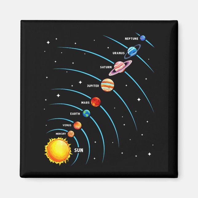 Íman Solar System Colorful Space Planets Educational Ki (Frente)
