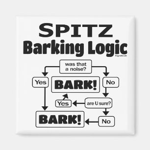 Íman Spitz Barking Logic