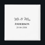 Íman Sr. & Sra. adicionar nome da família data ano casa<br><div class="desc">design</div>