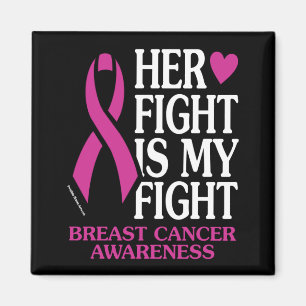 Íman Sua Luta... Cancer Da Mama.