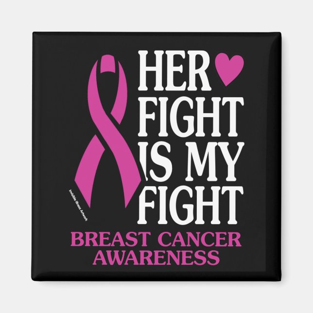 Íman Sua Luta... Cancer Da Mama. (Frente)