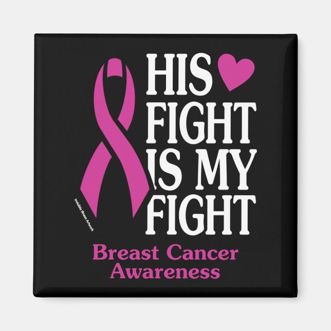 Íman Sua Luta... Cancer Da Mama (Frente)