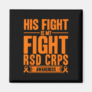 Íman Sua Luta É A Minha Luta Contra A Sida Crps Sensibi