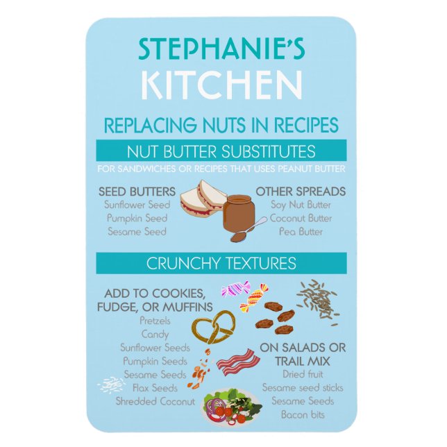 Íman Substituto de Nut para Baking Chart Nut Allergy Ma (Vertical)