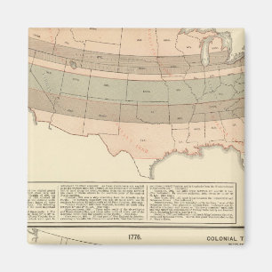 Íman Subvenções originais de 1776 área estabelecida