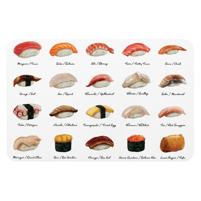 Íman Sushi Chart (Horizontal)