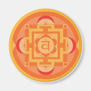 Íman Svādhisthāna Chakra Mandala