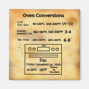Íman Tabela de conversão de temperatura do forno
