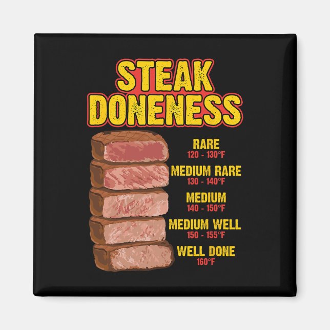 Íman Tabela de Guia de Estadiamento de Bife Bbq Carne C (Frente)