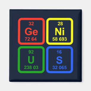Íman Tabela Periódica de Elementos Genius Ciência