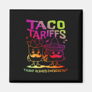 Íman Tarifas de Taco Trump Sempre Desiste