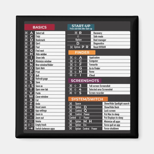 Íman Teclado MacOs de atalho do computador MacBook (Frente)