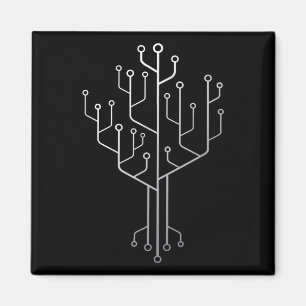 Íman Tecnologia de Engenheiro de Codificador de Árvore