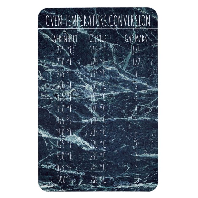 Íman Temperatura do Gráfico de Conversão Celsius Fahren (Vertical)