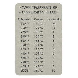 Íman Temperatura do gráfico de conversão Celsius Fahren