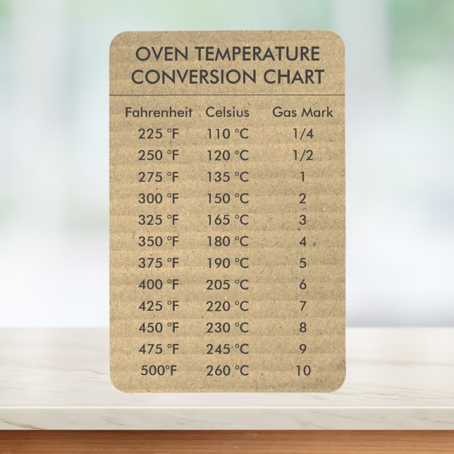 Íman Temperatura do Gráfico de Conversão Celsius Fahren (Conversion Chart Temperature Celsius Fahrenheit Magnet
)