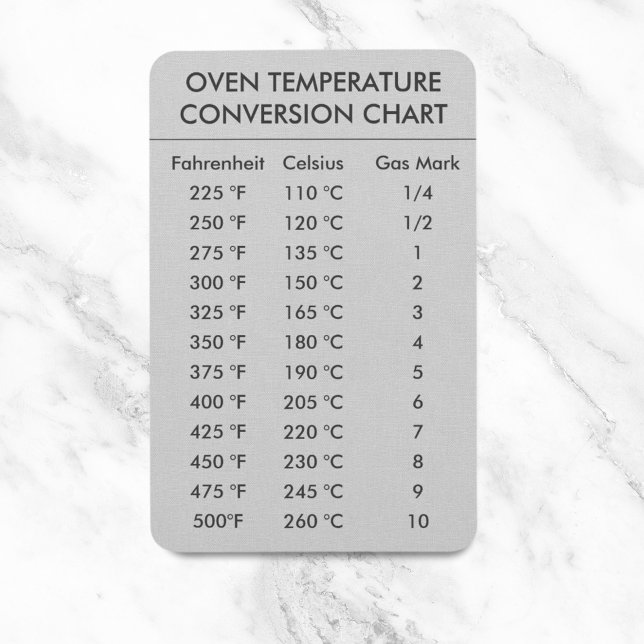 Íman Temperatura do Gráfico de Conversão Celsius Fahren (Conversion Chart Temperature Celsius Fahrenheit Magnet
)