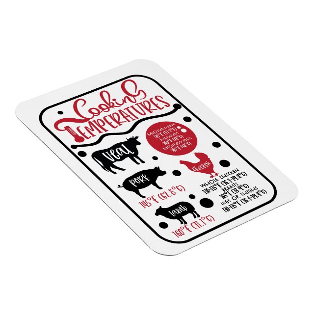 Íman Temperatura do Magnete de Carne (Lado Direito)