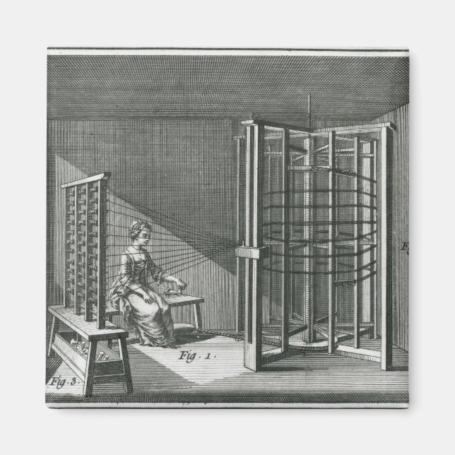 Íman Threads de seda de dobra, ilustração Encilopédia (Frente)