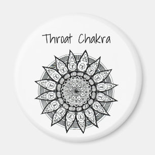 Íman Throat Chakra