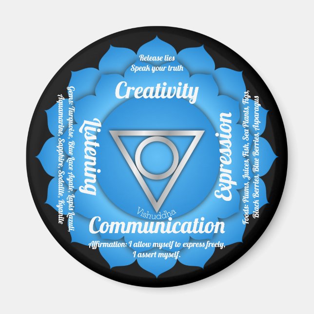 Íman Throat Chakra Magnet (Frente)