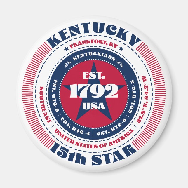 Íman Tipografia do Círculo de Kentucky Souvenir Magnet (Frente)