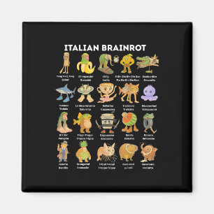 Íman Tipos de Personagem de Meme de Brainrot Italiano D