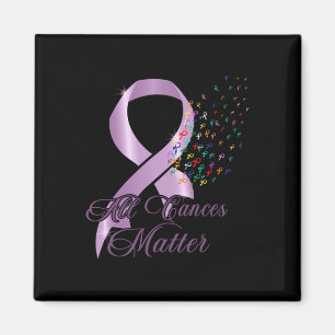 Íman Todos os conhecimentos sobre o Cancer Todos os Can