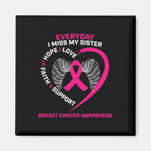 Íman Todos os dias sinto saudades do Cancer de mama ros