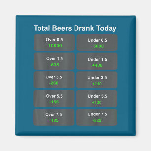 Íman Total de Cervejas Bebidas Hoje