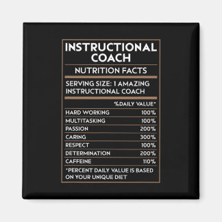 Íman Treinador Instrucional de Professor Fatos Nutricio