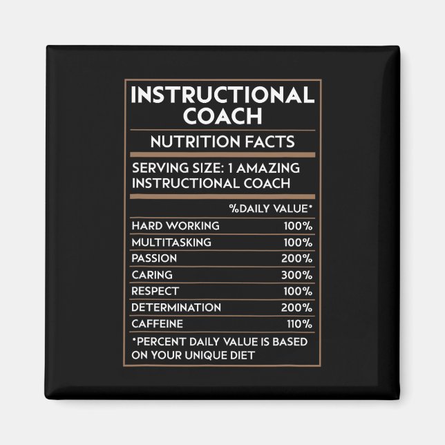 Íman Treinador Instrucional de Professor Fatos Nutricio (Frente)