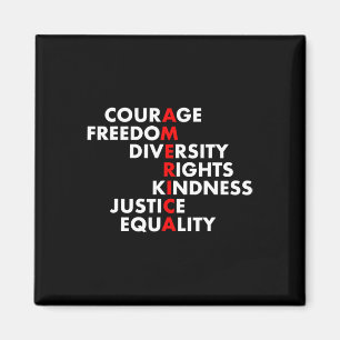 Íman Trump Pare De Fingir Que Seu Racismo É Patriotismo