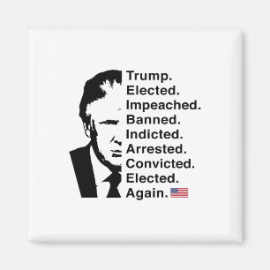 Íman Trump Won 2024 Lista Word Reelege Vitória 45 47 Tr
