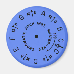 Íman Tubo de Pitchutagem Oceânica