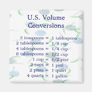 Íman U.S. Ímã da conversão do volume