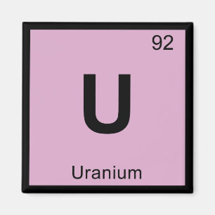 Íman U - Símbolo de Mesa periódica de química do ur