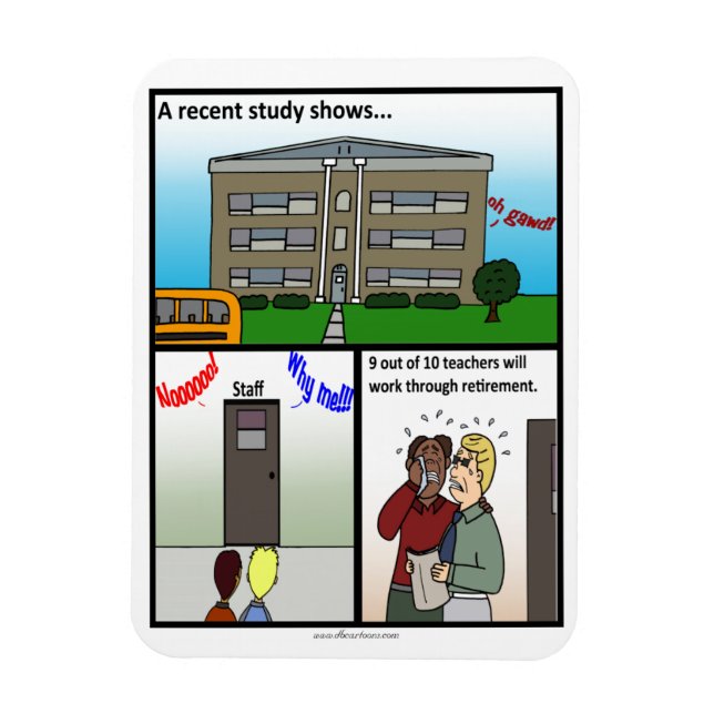 Íman Um estudo recente mostra (Vertical)