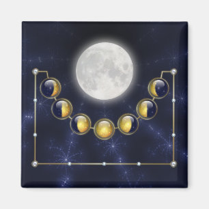 Íman Um mês na vida do ímã da lua