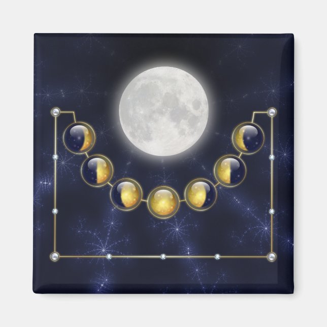 Íman Um mês na vida do ímã da lua (Frente)