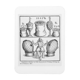 Íman Uma declaração que fixa a data do desenho seguin