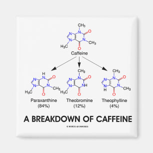 Íman Uma divisão da cafeína (moléculas químicas)