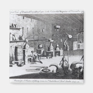 Íman Uma primeira ideia da química prática