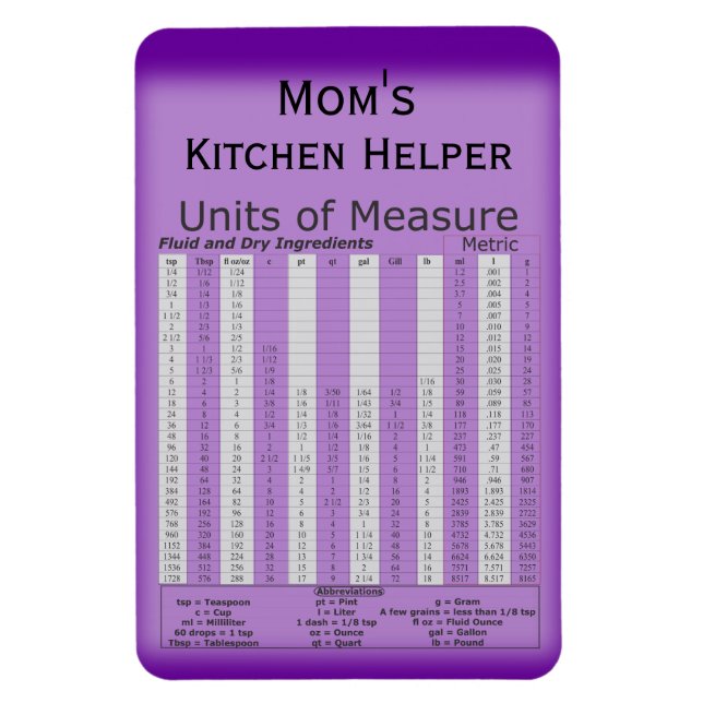 Íman Unidades de Medida de Lâmina Flexi Premium de Cor  (Vertical)