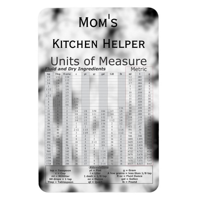 Íman Unidades de Medida Magneta Premium Flexi (Vertical)