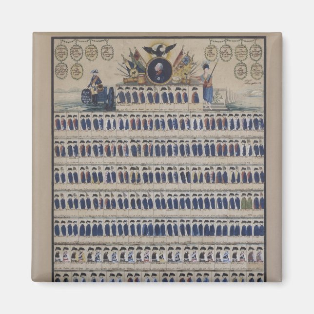 Íman Uniformes prussianos desde o momento de Frederick (Frente)