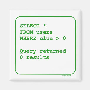 Íman Usuários à nora
