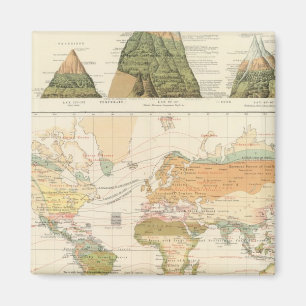 Íman Vegetação de distribuição